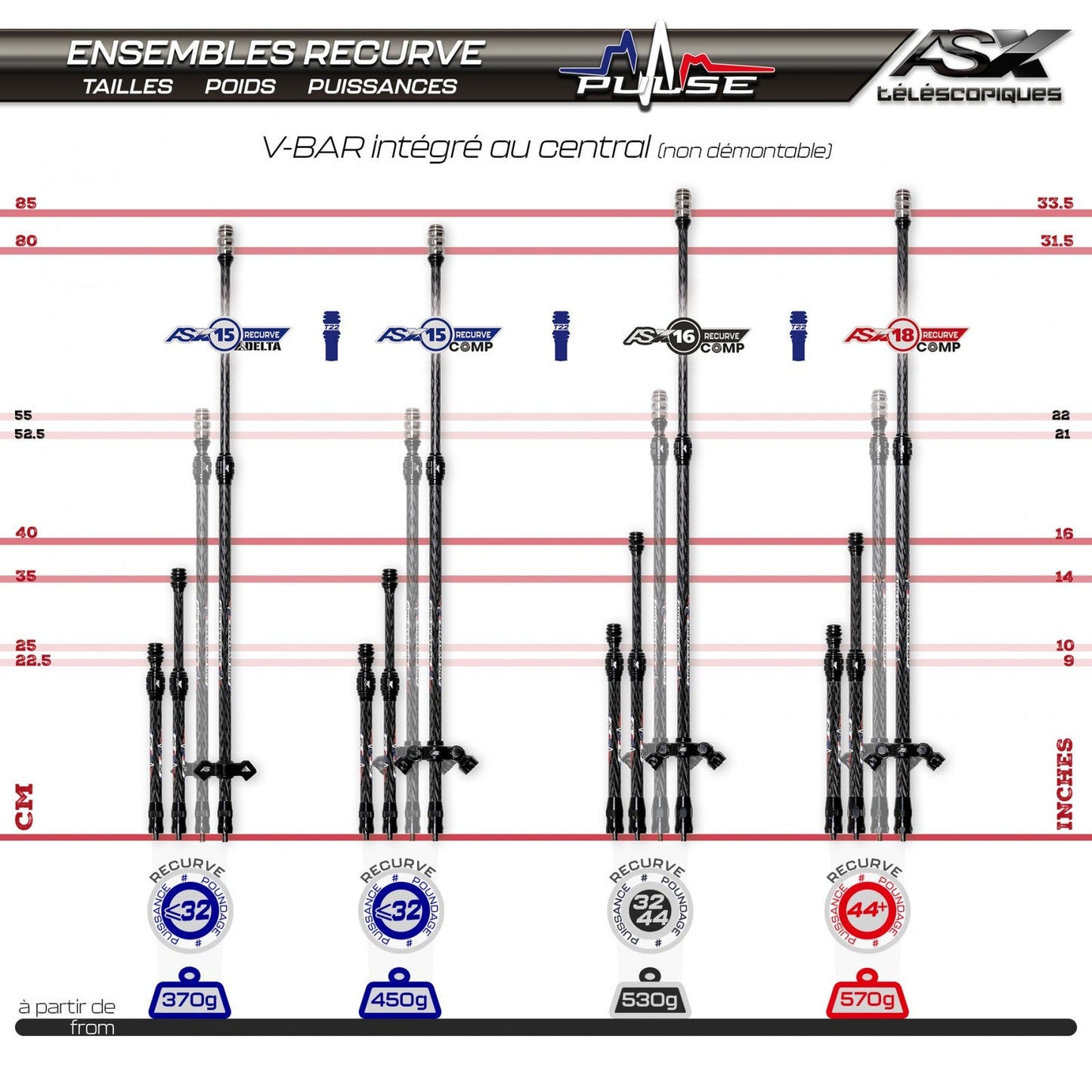 Arc Systeme Pulse AS X16 RECURVE COMP KIT T22 (AIM55 INCLUDED) DOUBLE X85/40cm (33.5/16in)