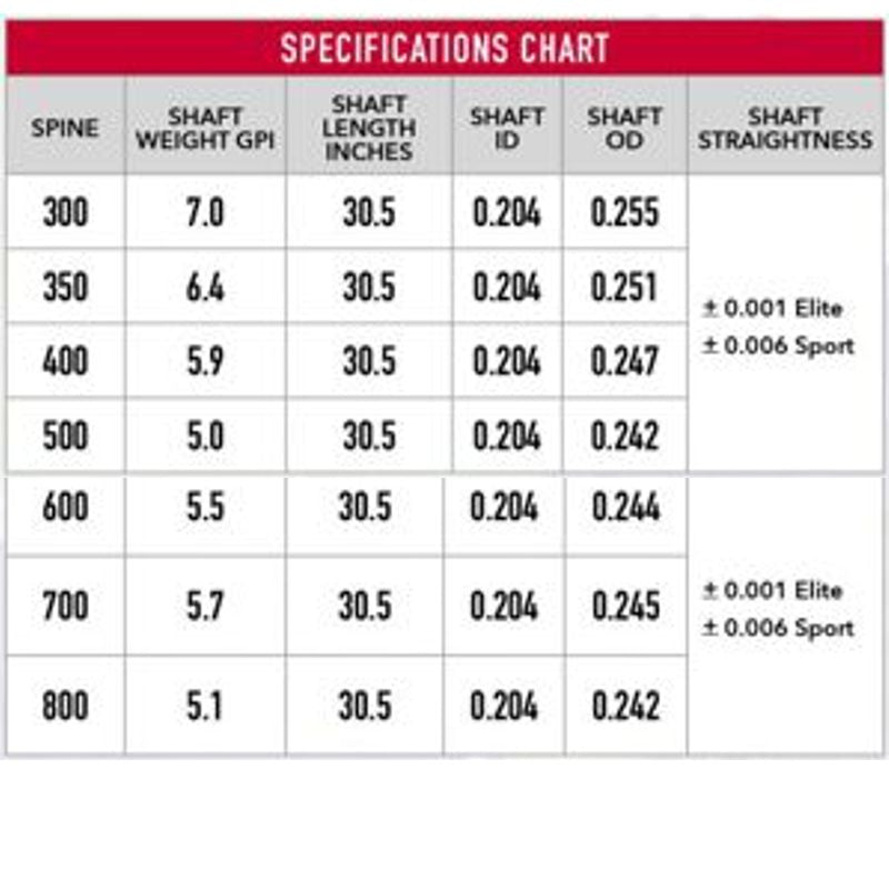 Victory 3DHV Sport shafts (doz)