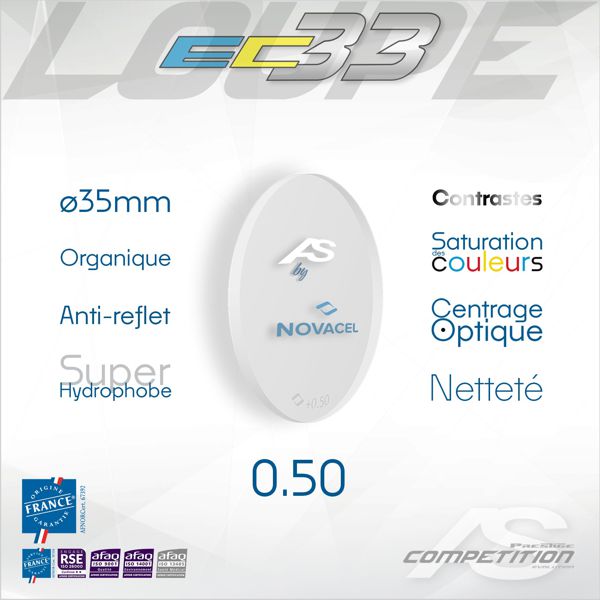 Arc Systeme EC Lens