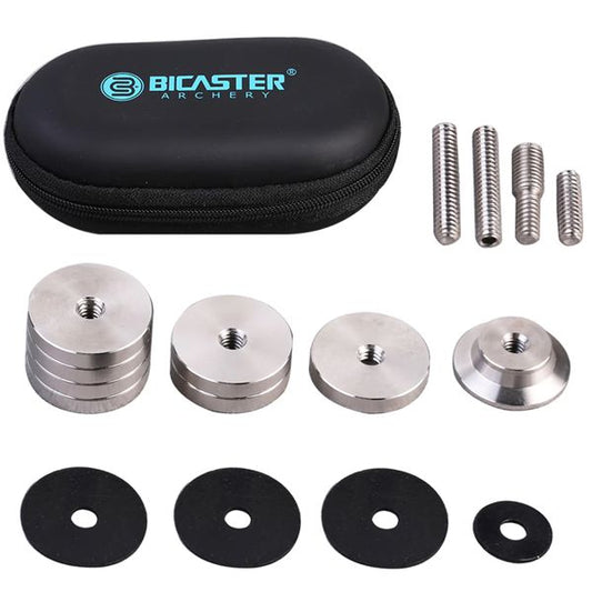Stabiliser Weights – Alternative Services EU