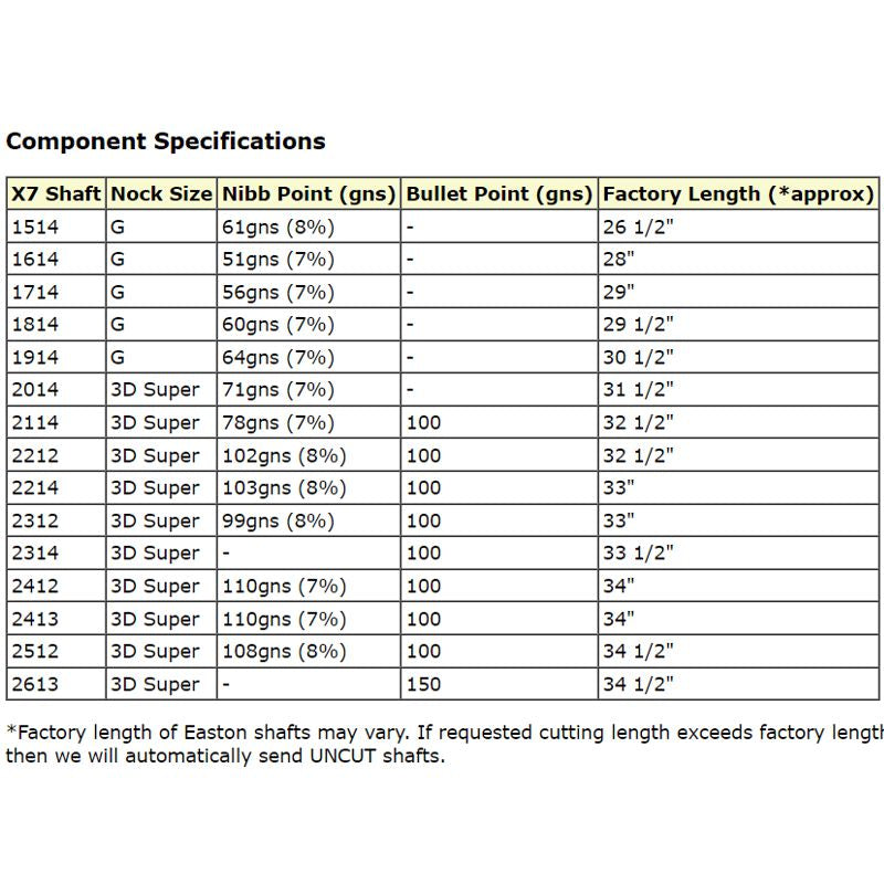 Easton X7 Eclipse Black shaft