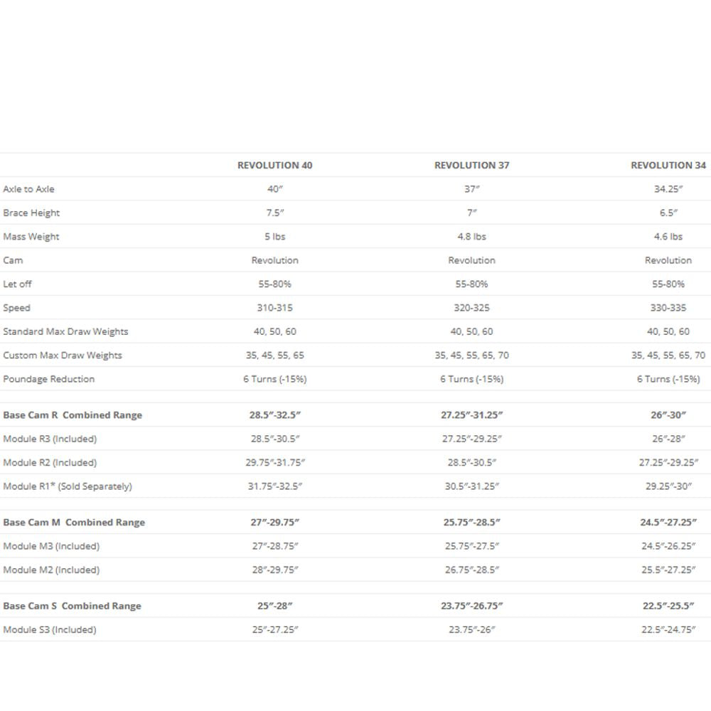 Mybo Revolution 34 (2025) - (24.5-27.25in)