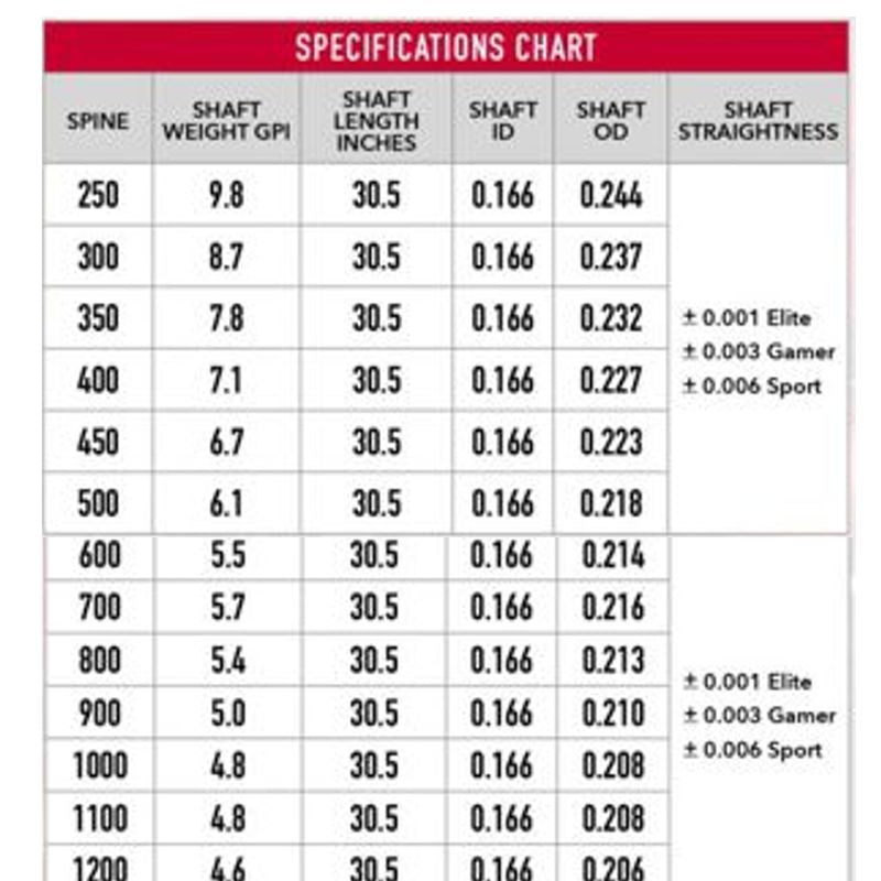 Victory VAP Gamer shafts (doz)